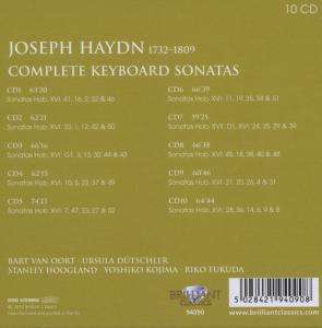 Haydn Complete Piano Sonatas Tyqmusic